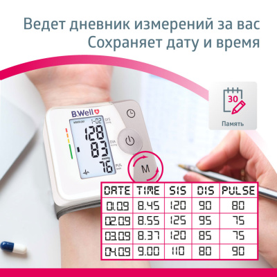 Тонометр MED-57 автомат на запястье