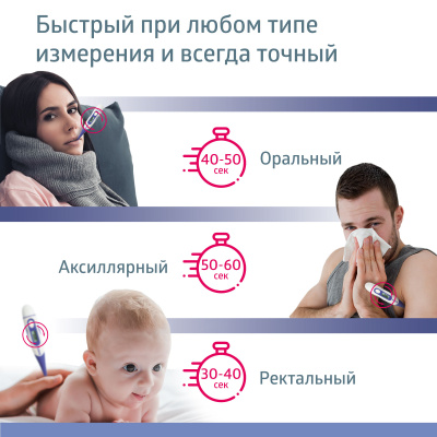 Термометр медицинский цифровой WT-04