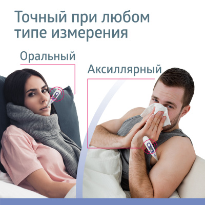 Термометр электрон. B.WELL WT-03 Base футляр, 60 с