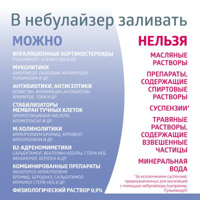 Ингалятор PRO-110 компрессорный