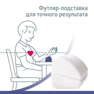 Тонометр PRO-39 автомат на запястье