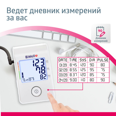 Тонометр MED-53 автомат