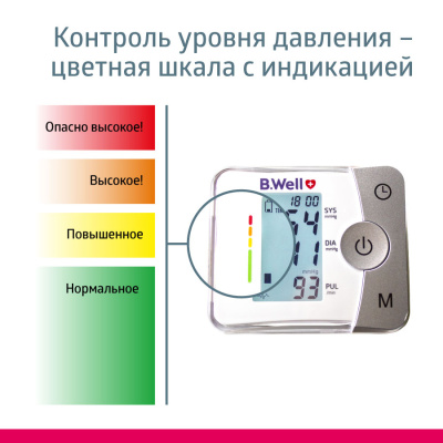 Тонометр MED-57 автомат на запястье
