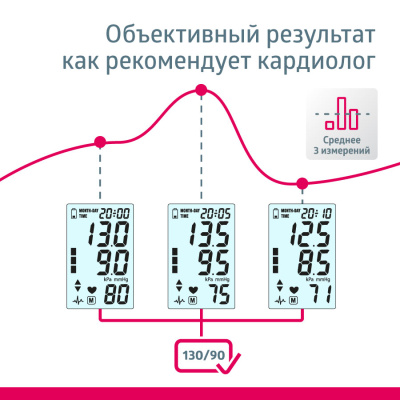 Тонометр MED-57 автомат на запястье