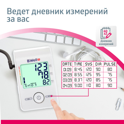 Тонометр MED-55 автомат с адаптером