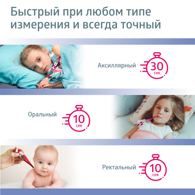 Термометр медицинский цифровой WT-06 Кролик д/детей